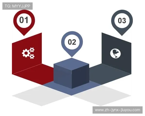 足球运动的跨界合作与商业模式创新